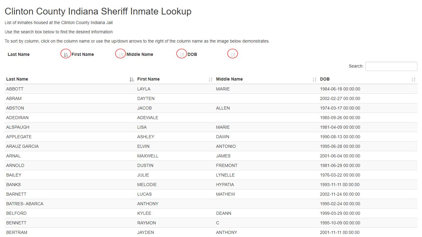 Clinton County Indiana Sheriff Inmate Lookup